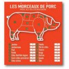 Tableau  Presto découpe Porc