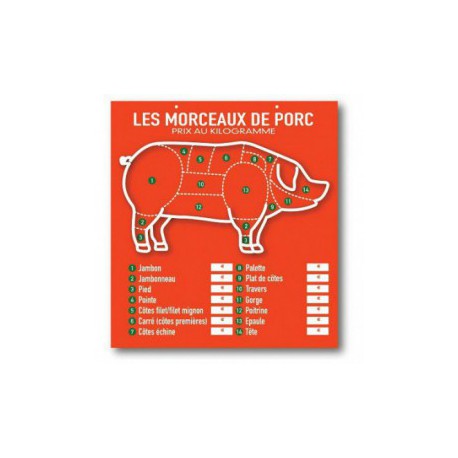 Tableau  Presto découpe Porc